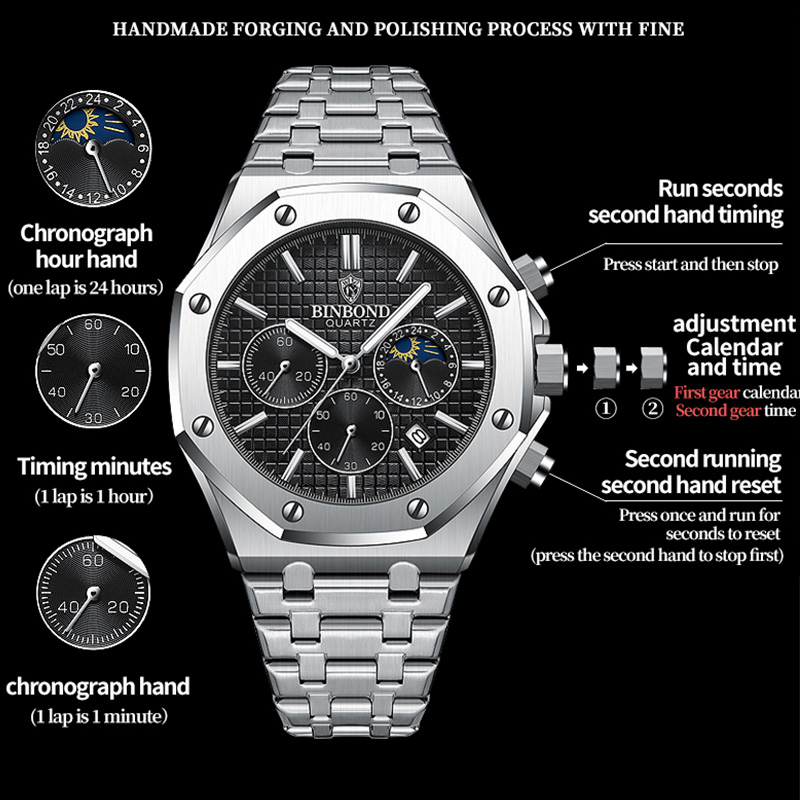 BINBOND Quality Men Watch Luxu - Rolex Watch Daytona review and price
